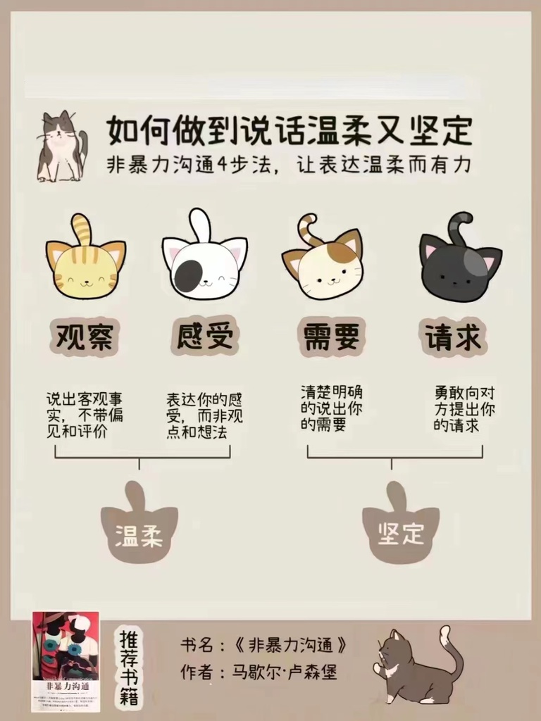 图例2