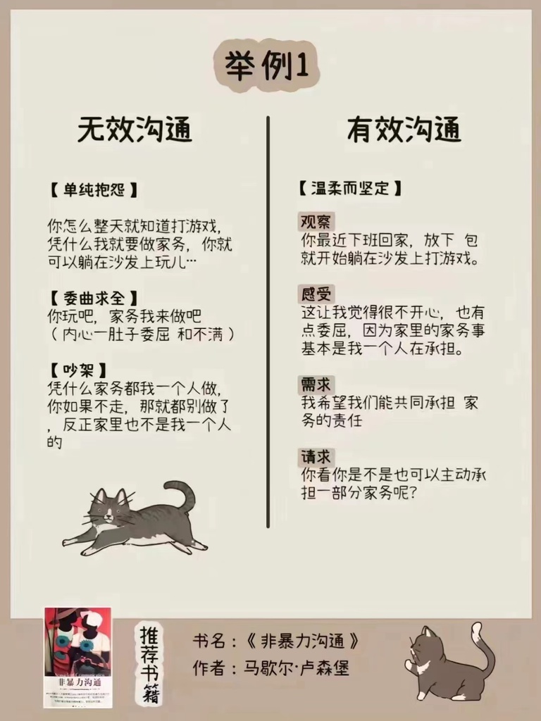 图例3