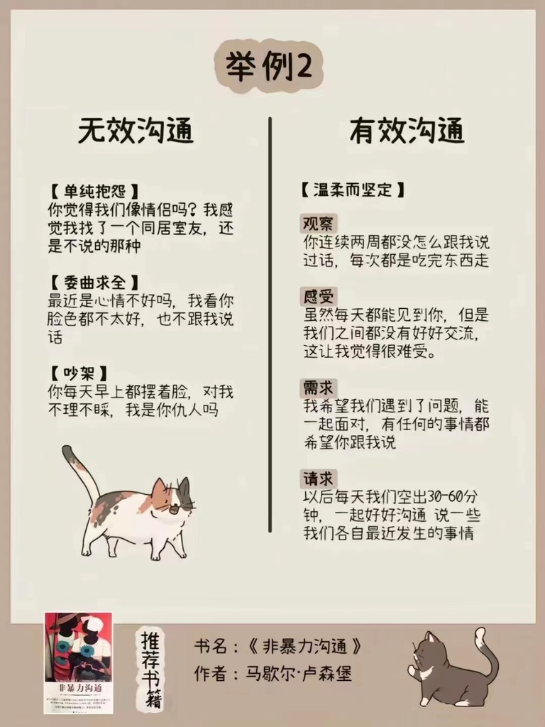 图例4